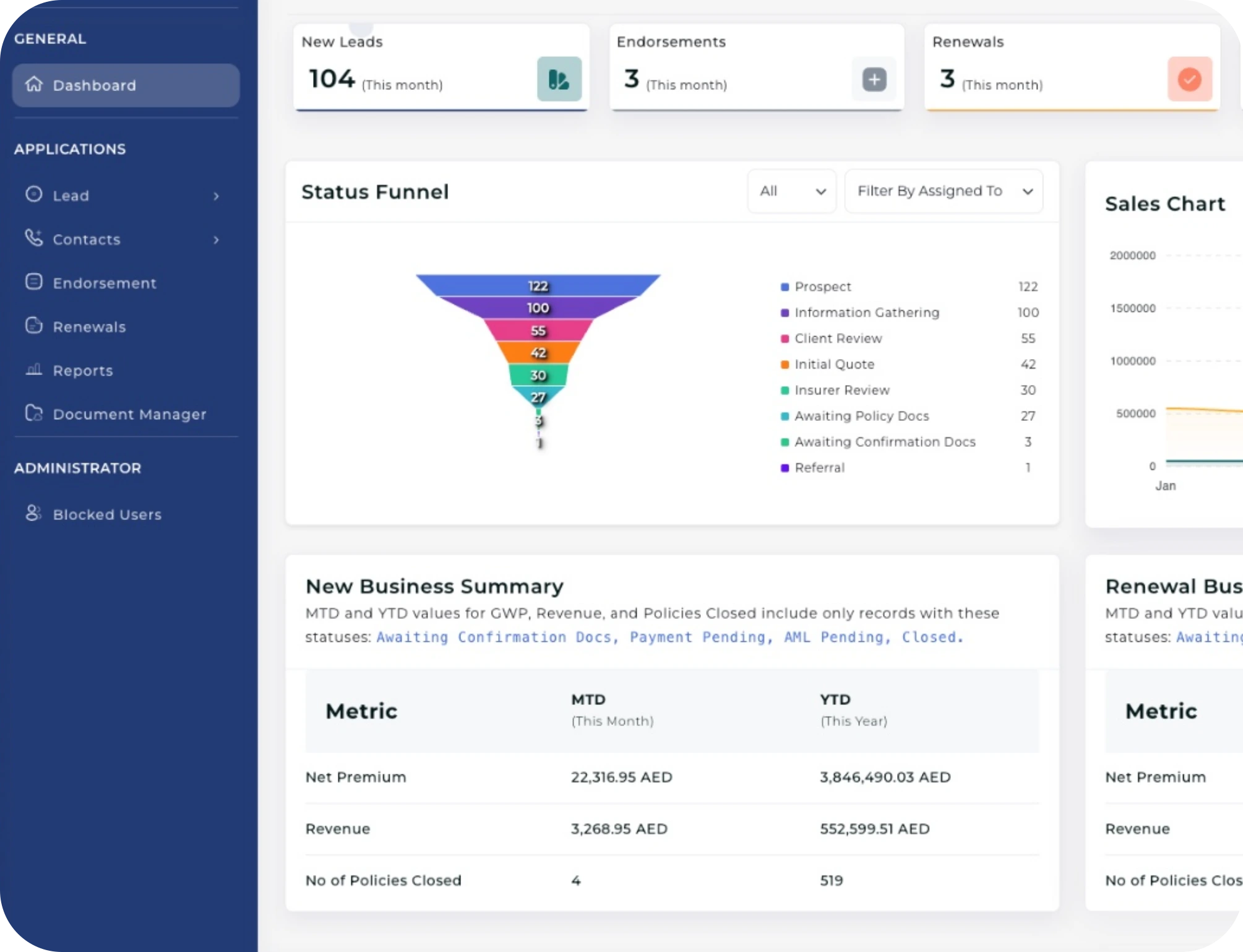 CRM & Sales Performance Dashboard